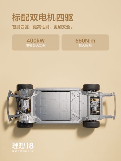 太阳集团tyc33455社区_太阳集团tyc33455汽车
